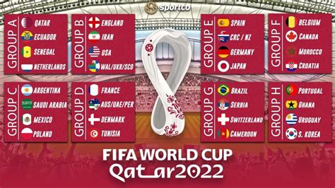 fifa world cup 2022 results